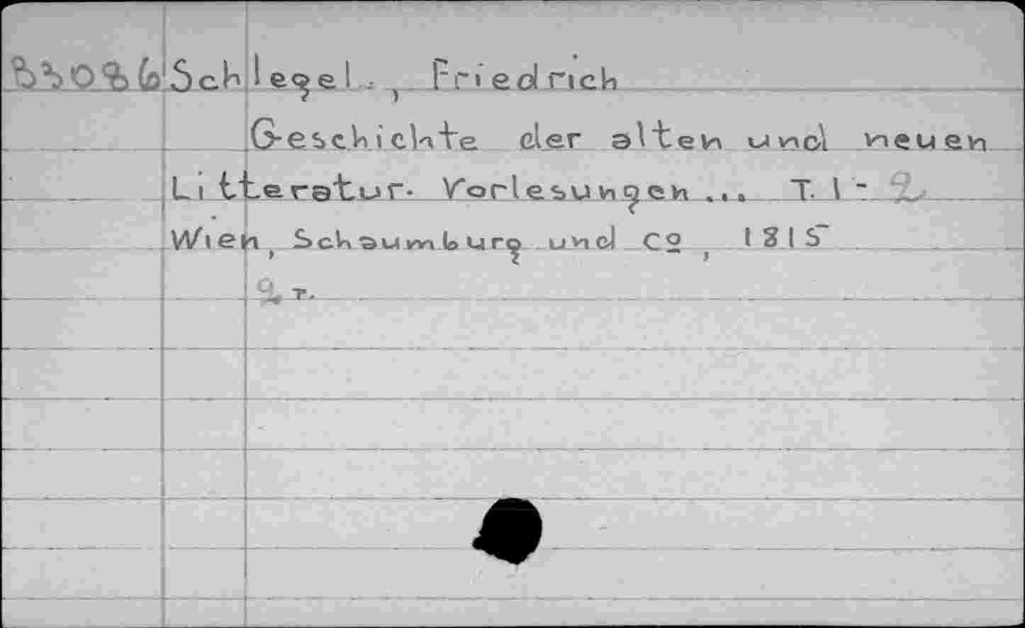 ﻿GL5 objets Li ; Fri е olrjch_____________
_____ . 1__G-eschictate der alten M_ncL neuen
Li tterat.ur- Vorlesungen ... T- l ~ t>_
.MZien. Sc^aumlourij uvicJ C2 , t 3_l S